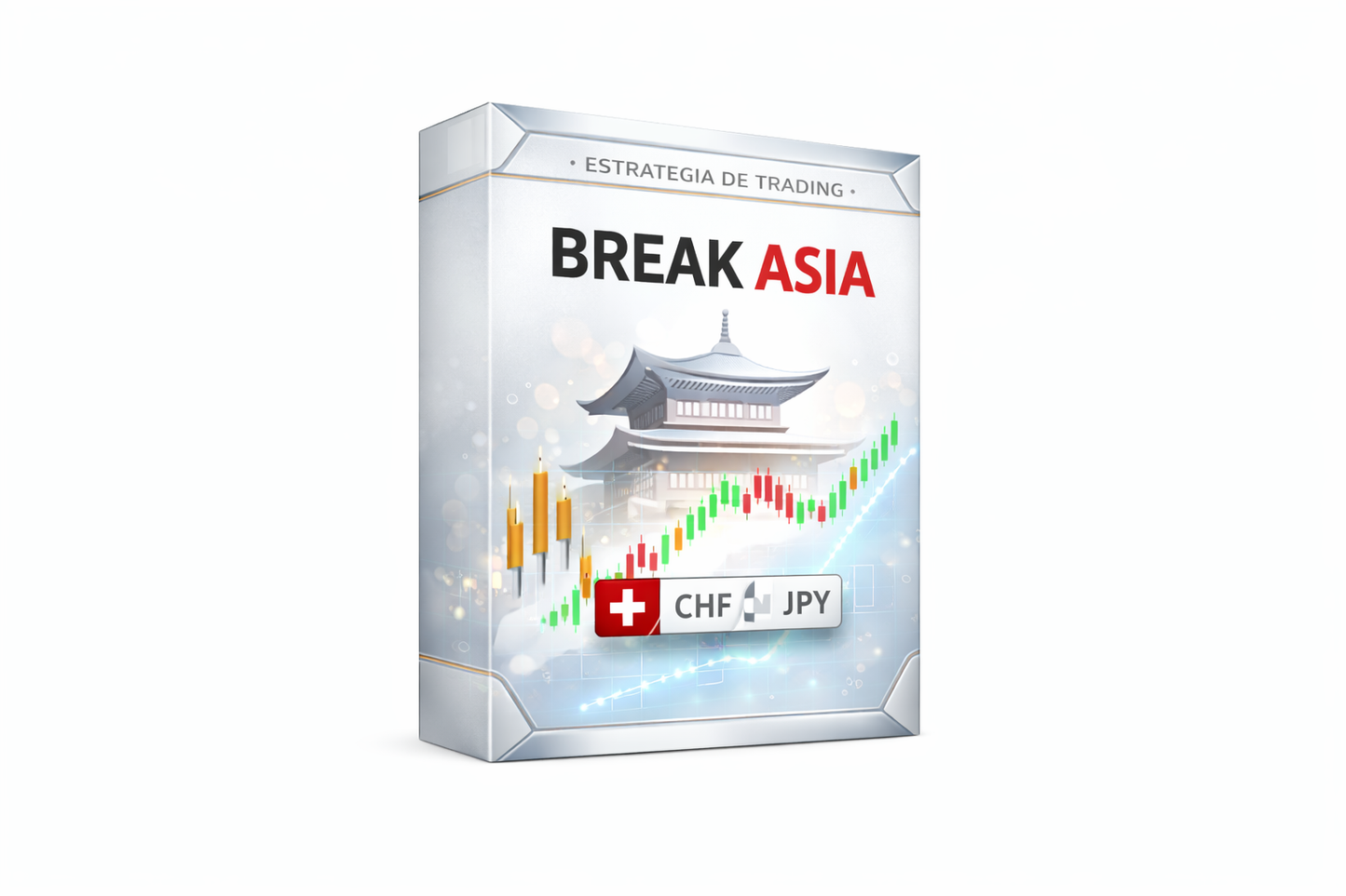 BREAK ASIA CHFJPY