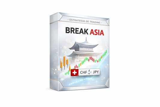 BREAK ASIA CHFJPY