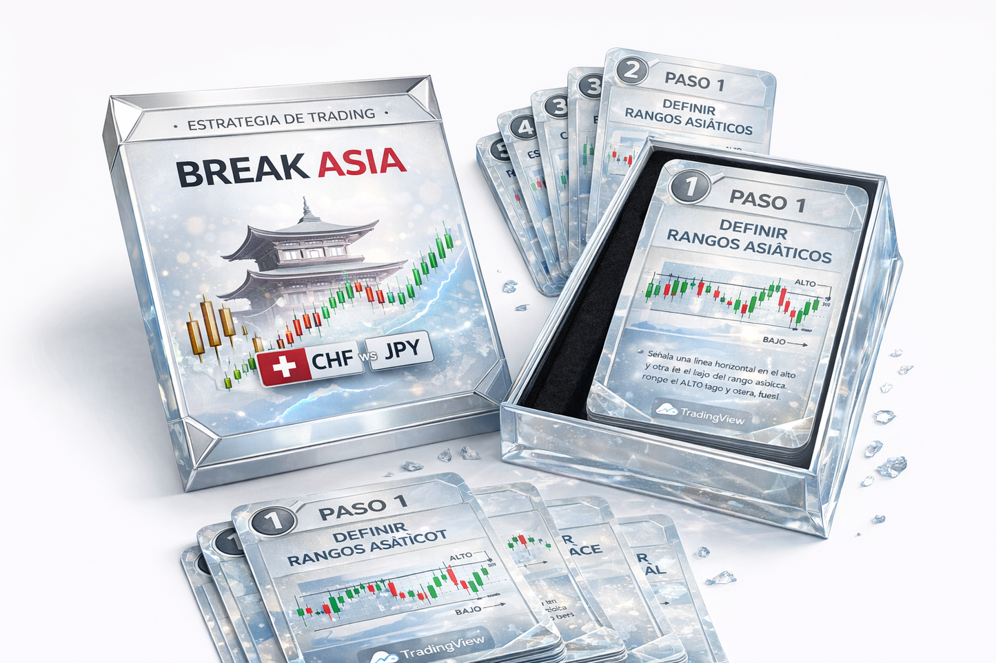 BREAK ASIA CHFJPY