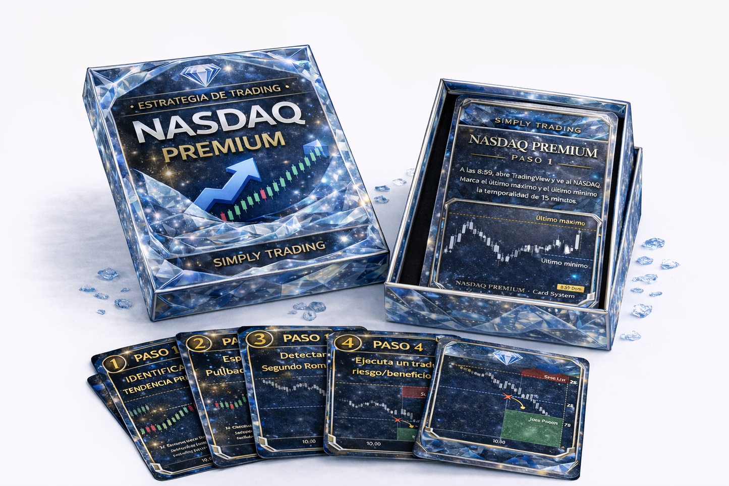 NASDAQ PREMIUM
